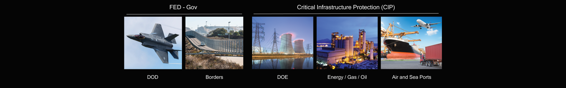 Integrated Base Defense